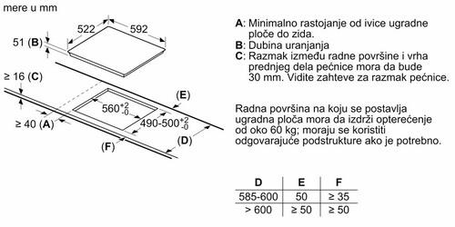 Индукционная варочная поверхность Bosch PUE611BB5D