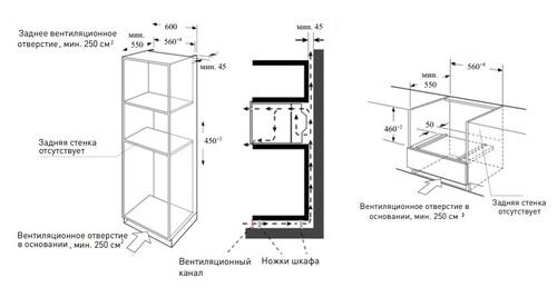 Электрический духовой шкаф ZUGEL ZOE609B черный