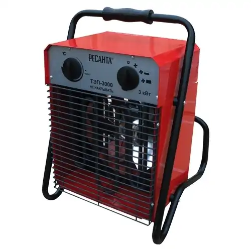 Электрическая Тепловая Пушка Ресанта Тэп-3000