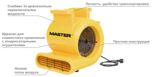 Промышленный мобильный вентилятор Master CD 5000