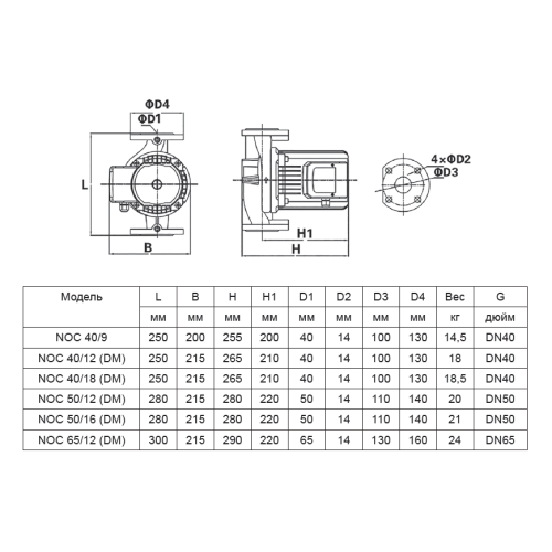 Насос Wilo Noc 50/12 EM (2478487) циркуляционный (220в./DN50)