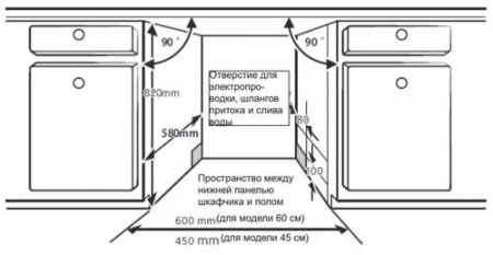 Встраиваемая посудомоечная машина Hansa ZIM635Q