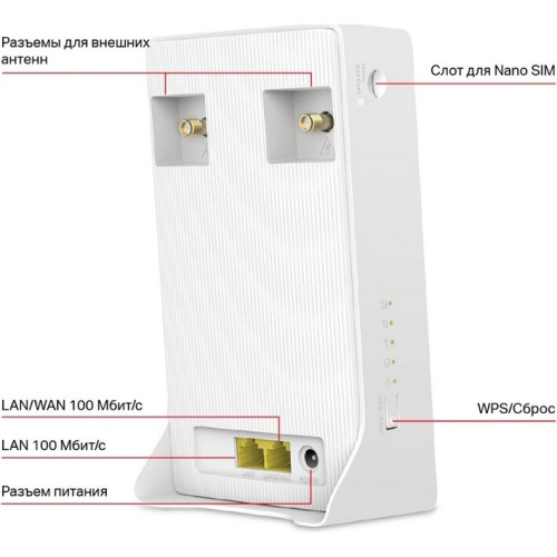 Двухдиапазонный 4G LTE Wi-Fi роутер Mercusys MB130-4G AC1200
