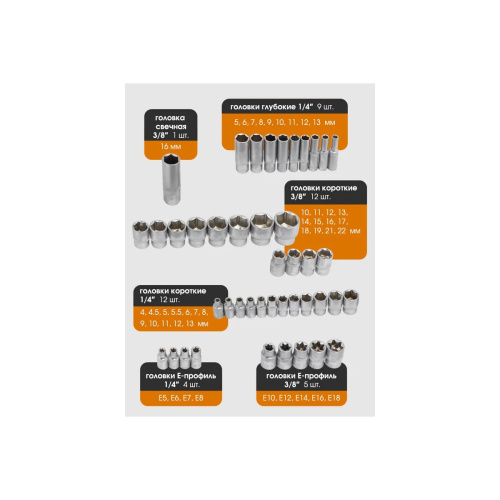 Набор инструментов FORSTIME FT-41082-5DS (57355) в пластиковом кейсе (108 предметов) 1/4", 3/8"