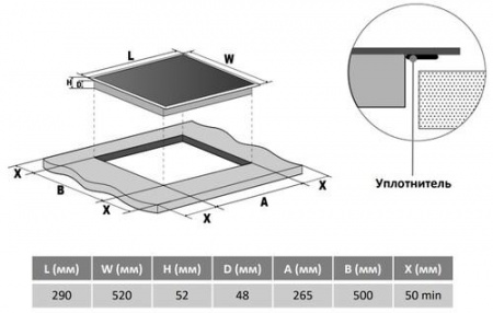 Электрическая варочная поверхность MAUNFELD CVCE292STBK