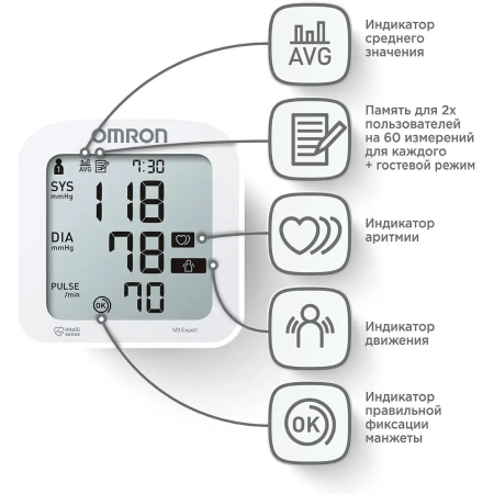 Тонометр Omron M3 Expert (HEM-7154-ALRU)