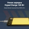 Смартфон Poco F6 Pro 12/256Gb Белый