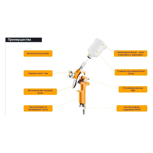 Краскопульт пневматический с верхним бачком DEKO DKSG125P HVLP 018-0929