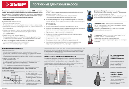 Насос фекальный Зубр НПФ-250