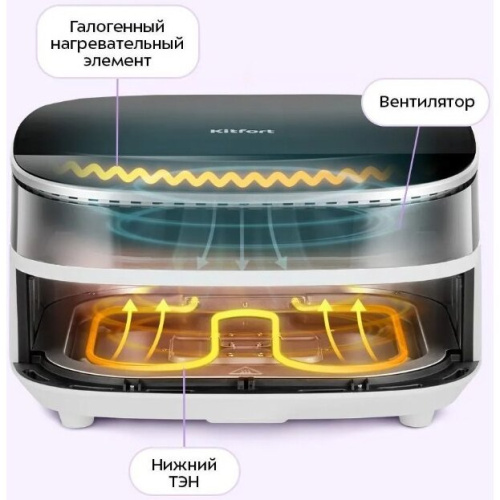 Аэрогриль Kitfort КТ-8150