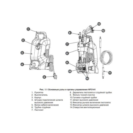 Мойка CHAMPION HP 3141